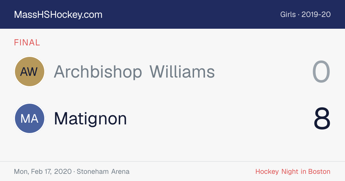 Archbishop Williams at Matignon score card