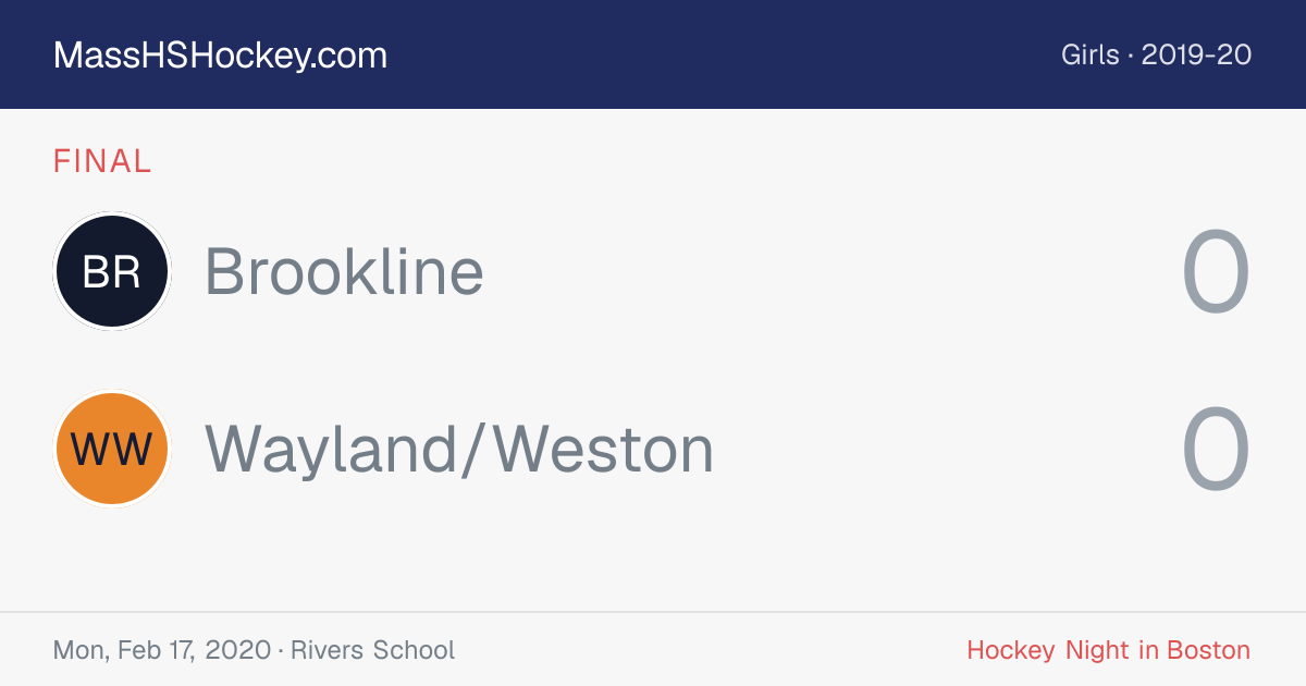 Brookline at Wayland/Weston score card