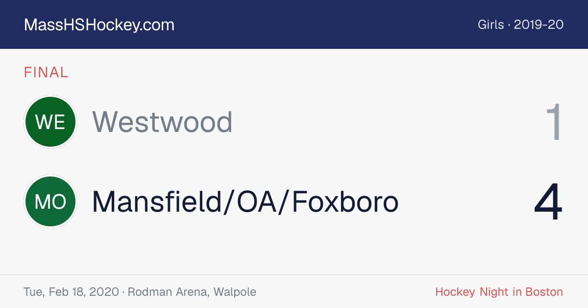 Westwood at Mansfield/OA/Foxboro score card