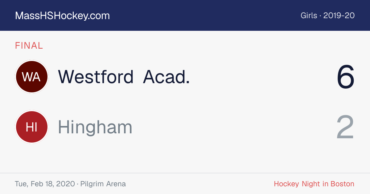 Westford Acad. at Hingham score card
