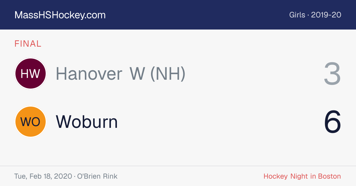 Hanover W (NH) at Woburn score card
