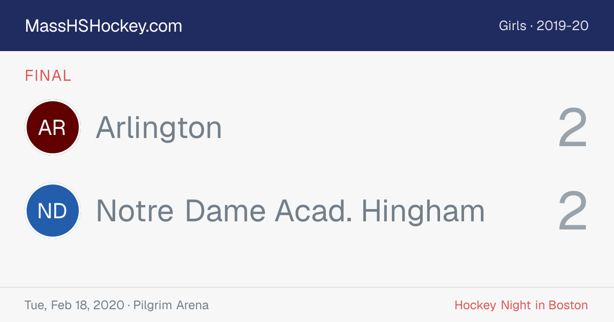 Arlington at Notre Dame Acad. Hingham score card