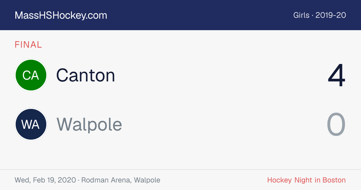 Canton at Walpole score card