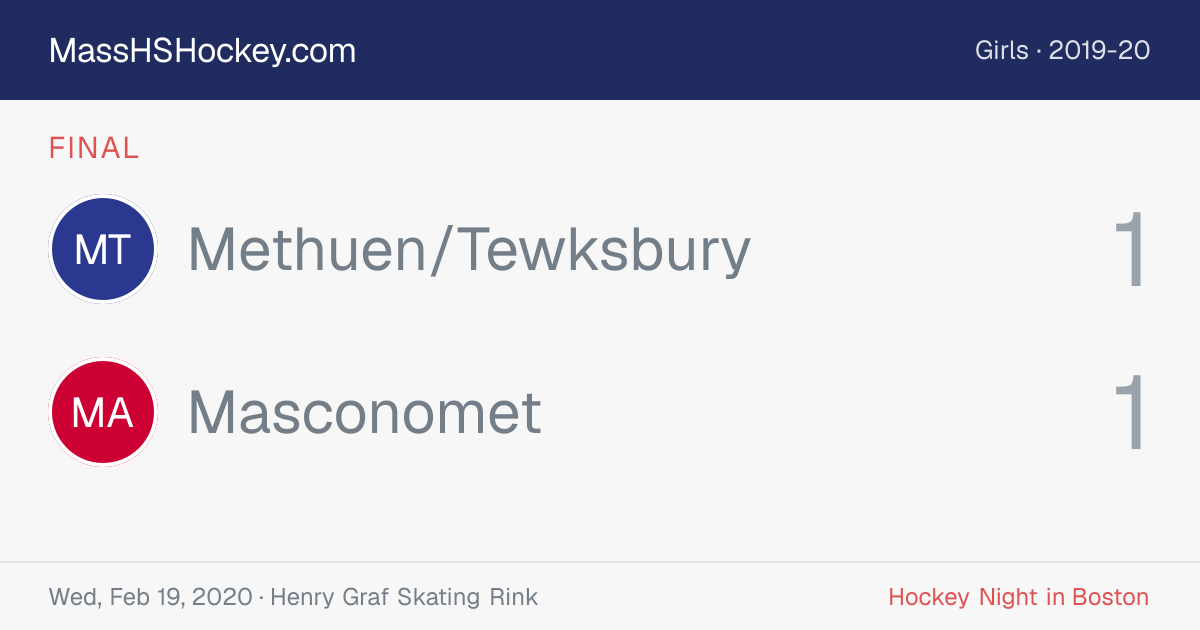 Methuen/Tewksbury at Masconomet score card