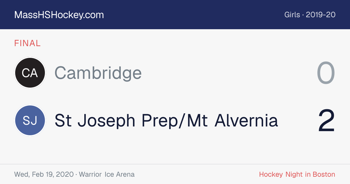 Cambridge at St Joseph Prep/Mt Alvernia score card