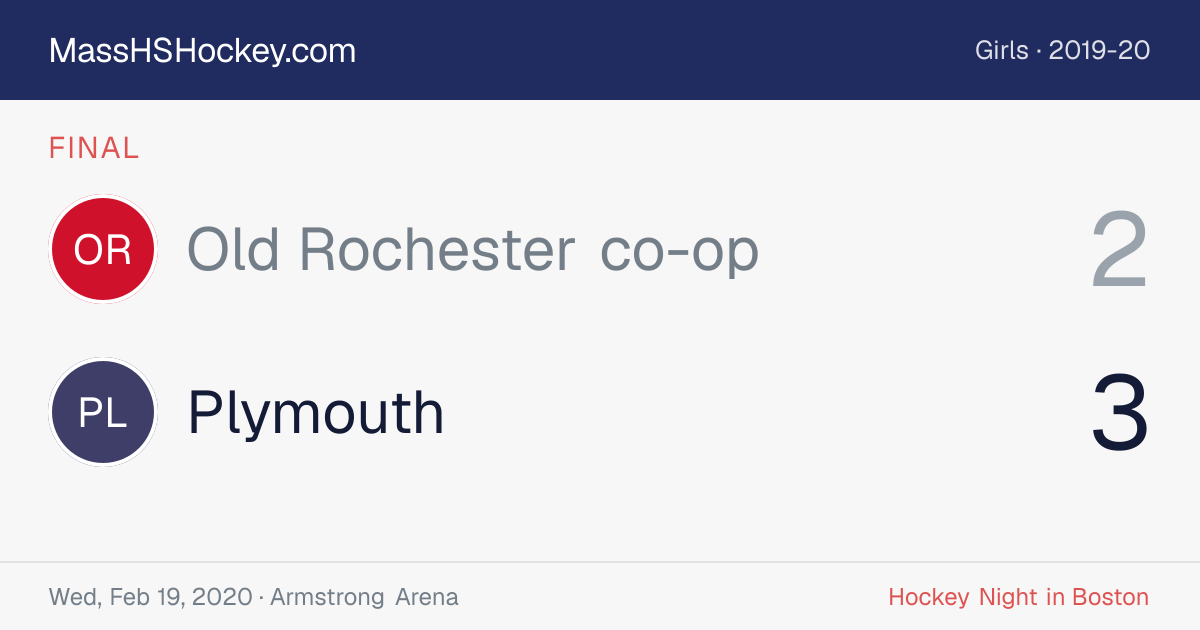 Old Rochester co-op at Plymouth score card