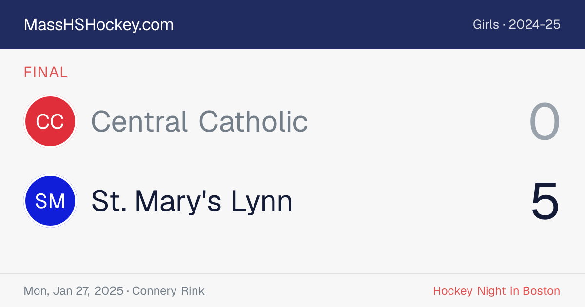 Central Catholic at St. Mary's Lynn score card