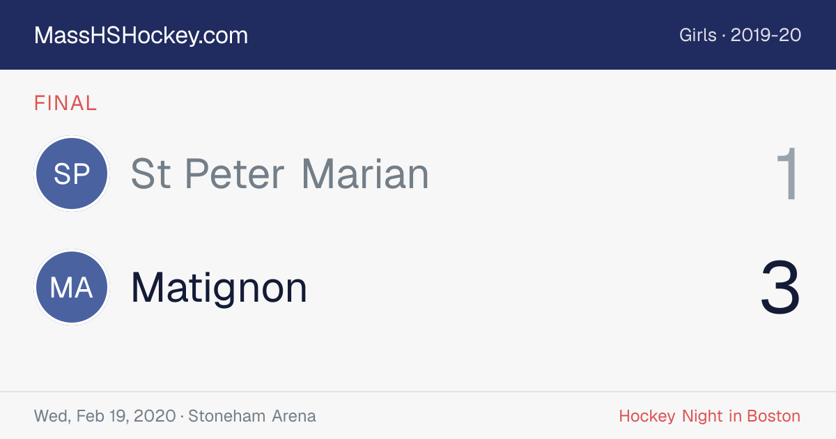 St Peter Marian at Matignon score card