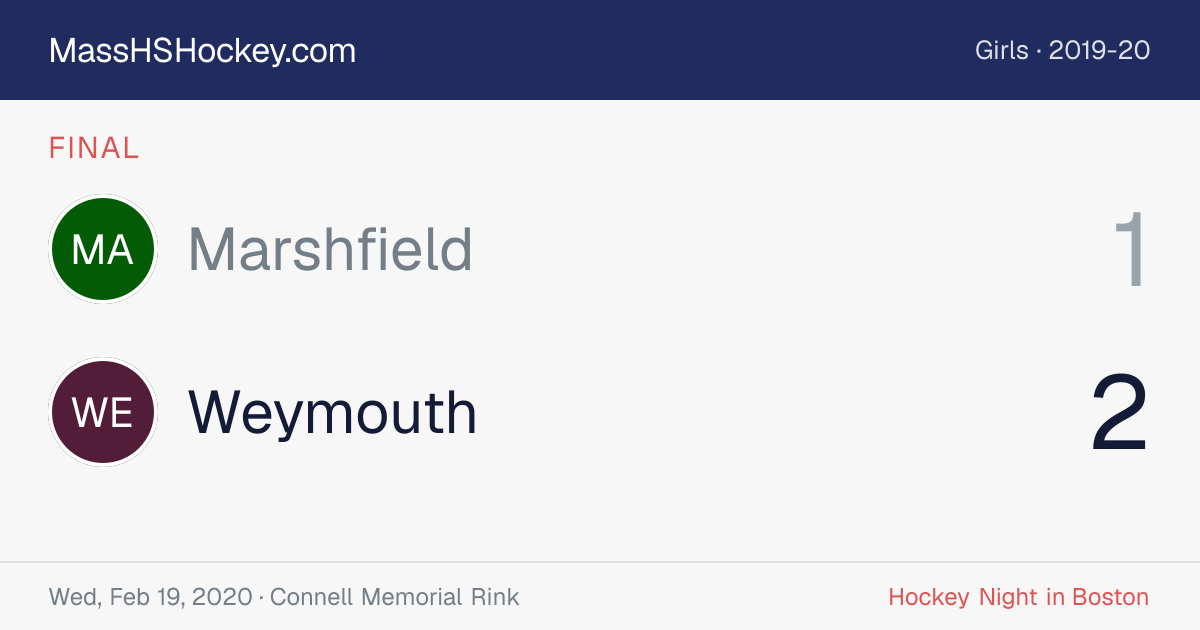 Marshfield at Weymouth score card