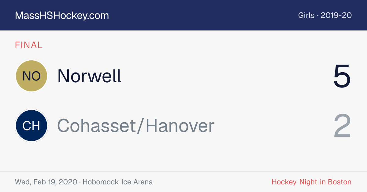 Norwell at Cohasset/Hanover score card