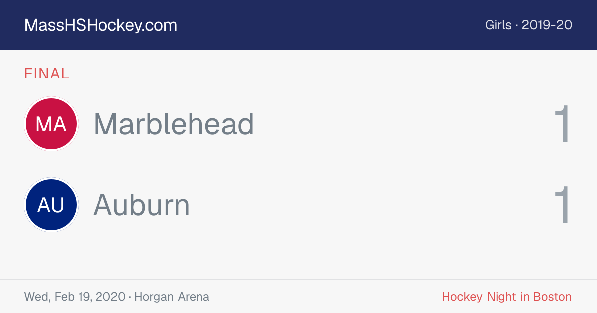 Marblehead at Auburn score card