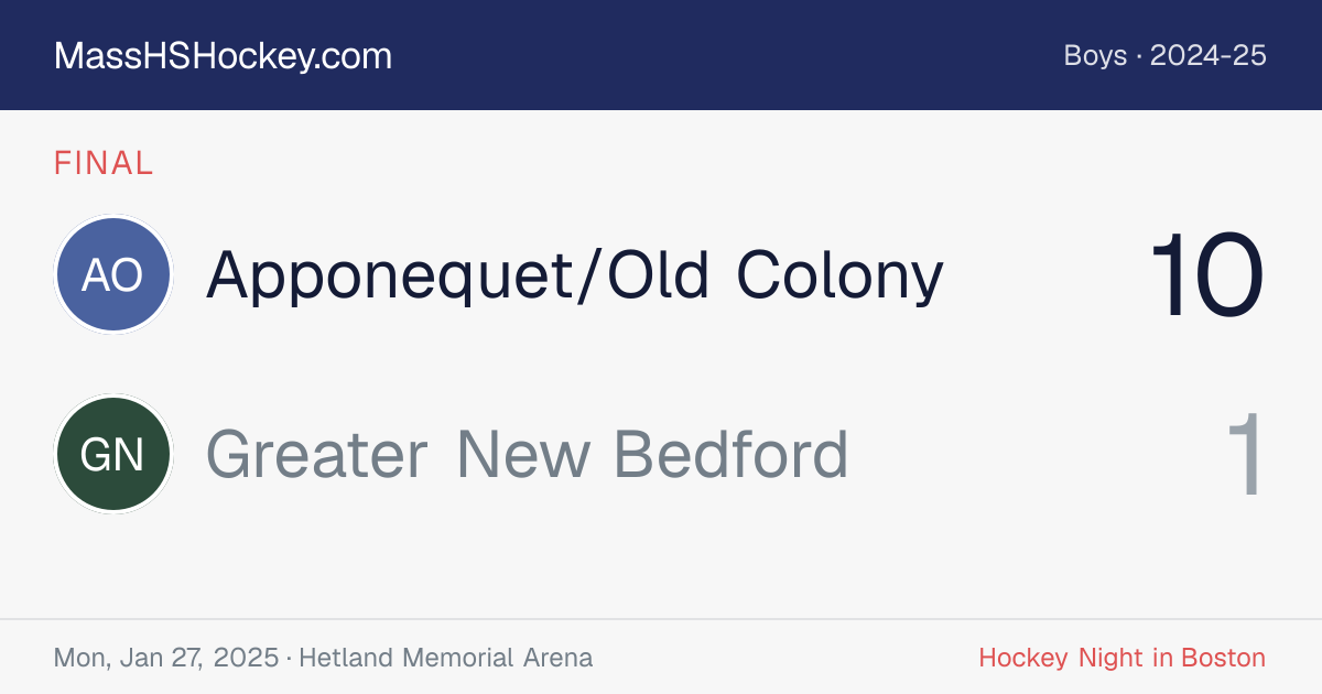 Apponequet/Old Colony at Greater New Bedford score card