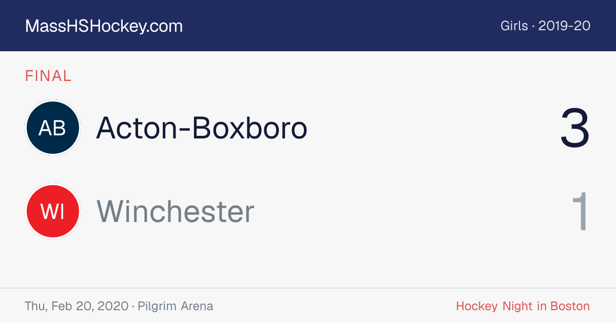 Acton-Boxboro at Winchester score card