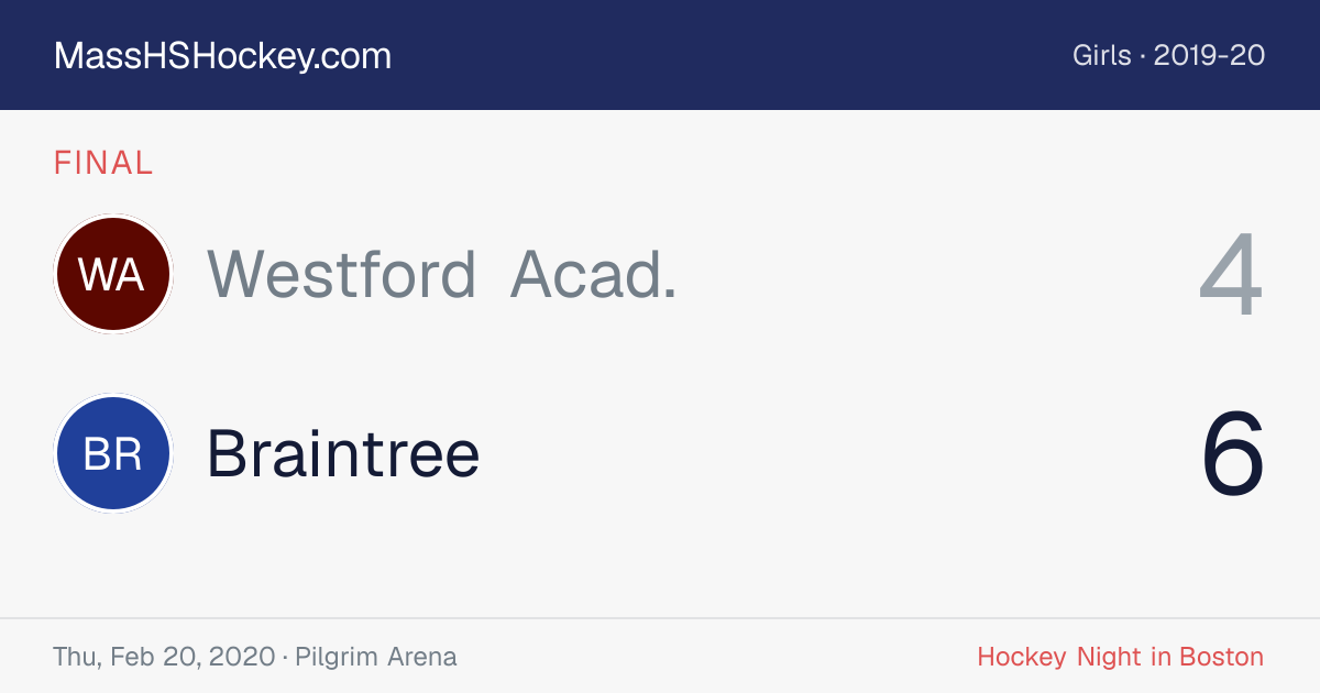 Westford Acad. at Braintree score card
