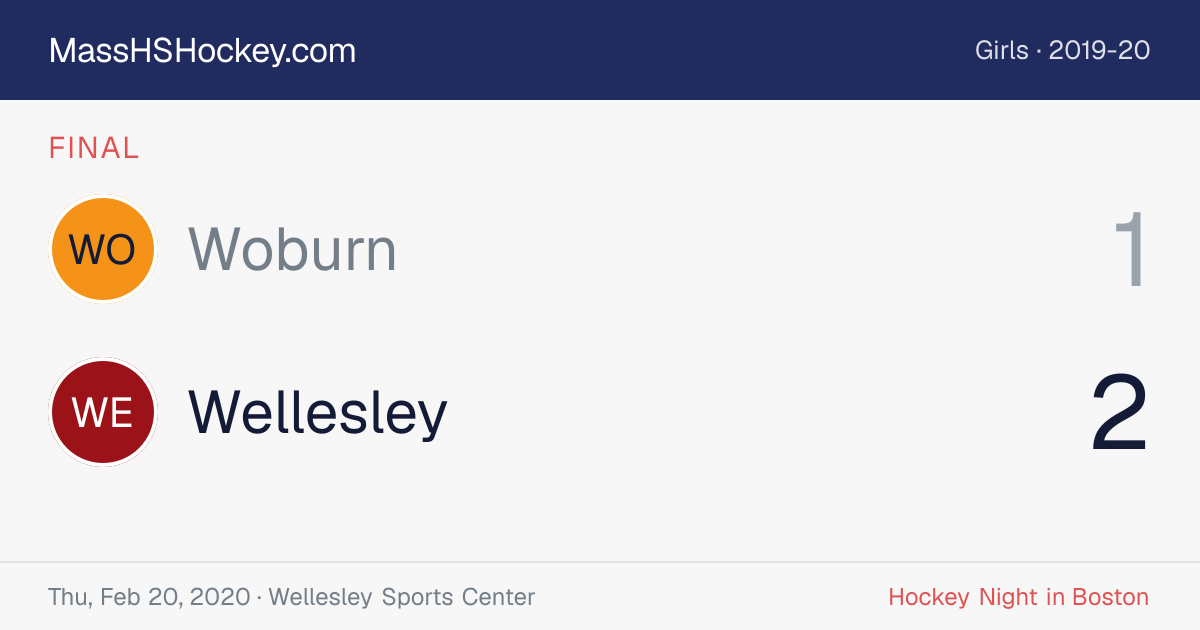 Woburn at Wellesley score card