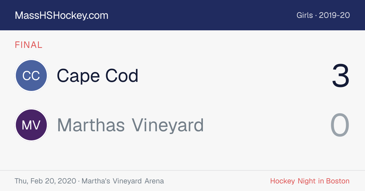 Cape Cod at Marthas Vineyard score card