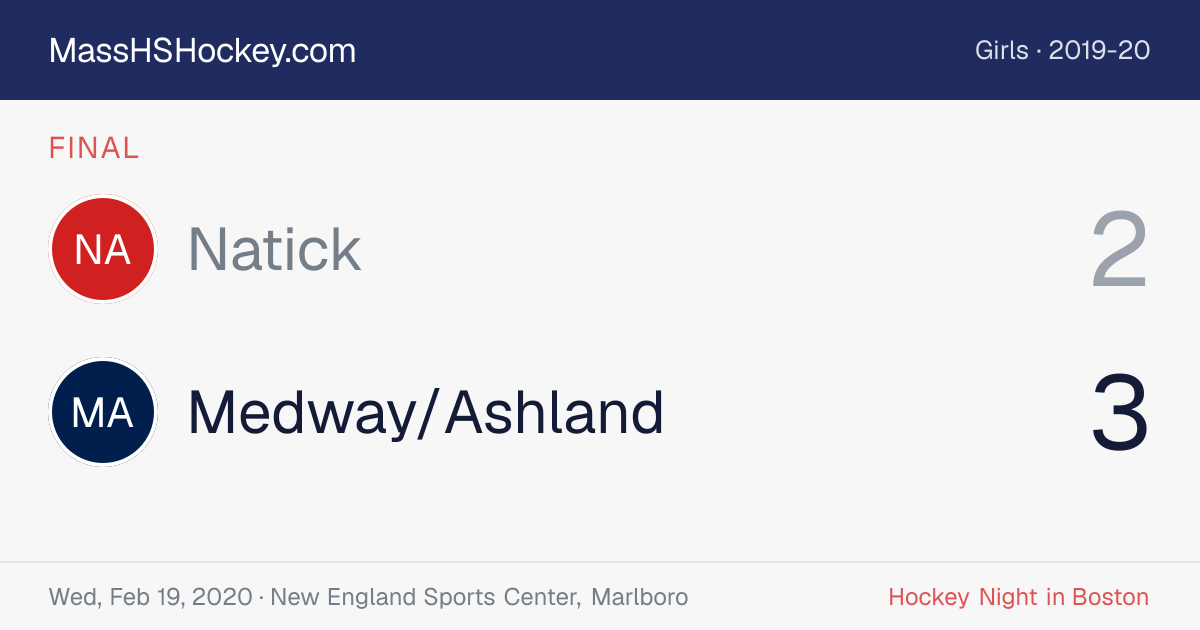 Natick at Medway/Ashland score card