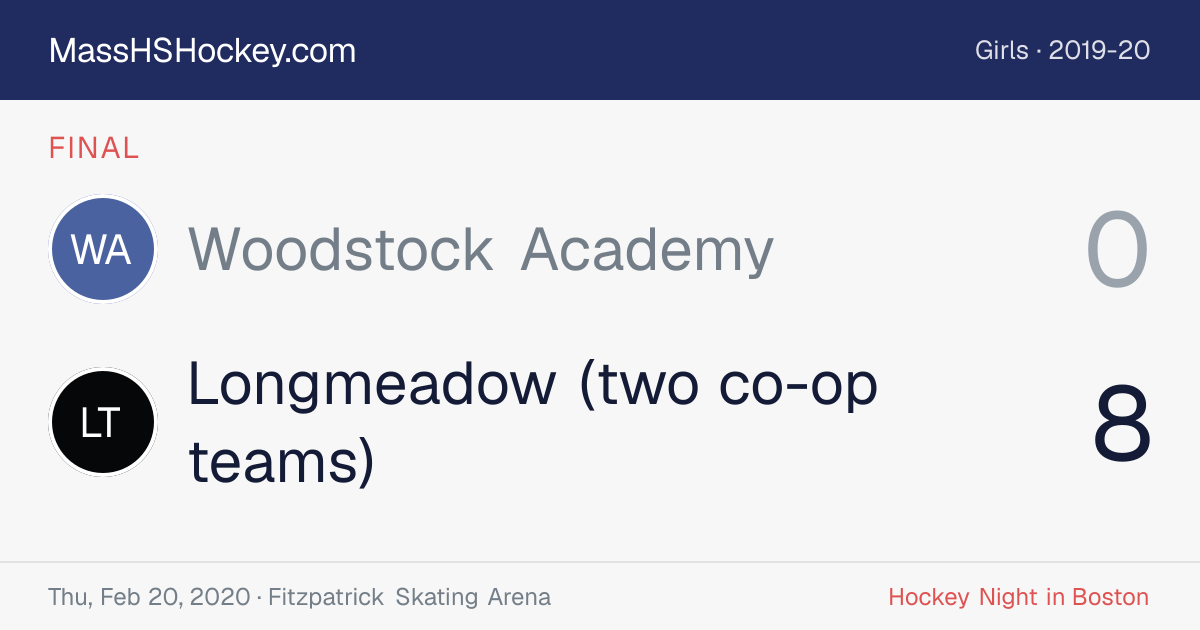 Woodstock Academy at Longmeadow (two co-op teams) score card