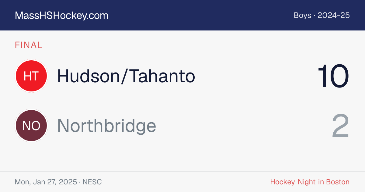 Hudson/Tahanto at Northbridge score card