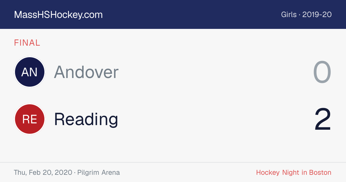 Andover at Reading score card