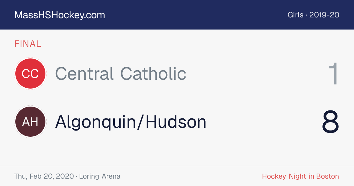 Central Catholic at Algonquin/Hudson score card