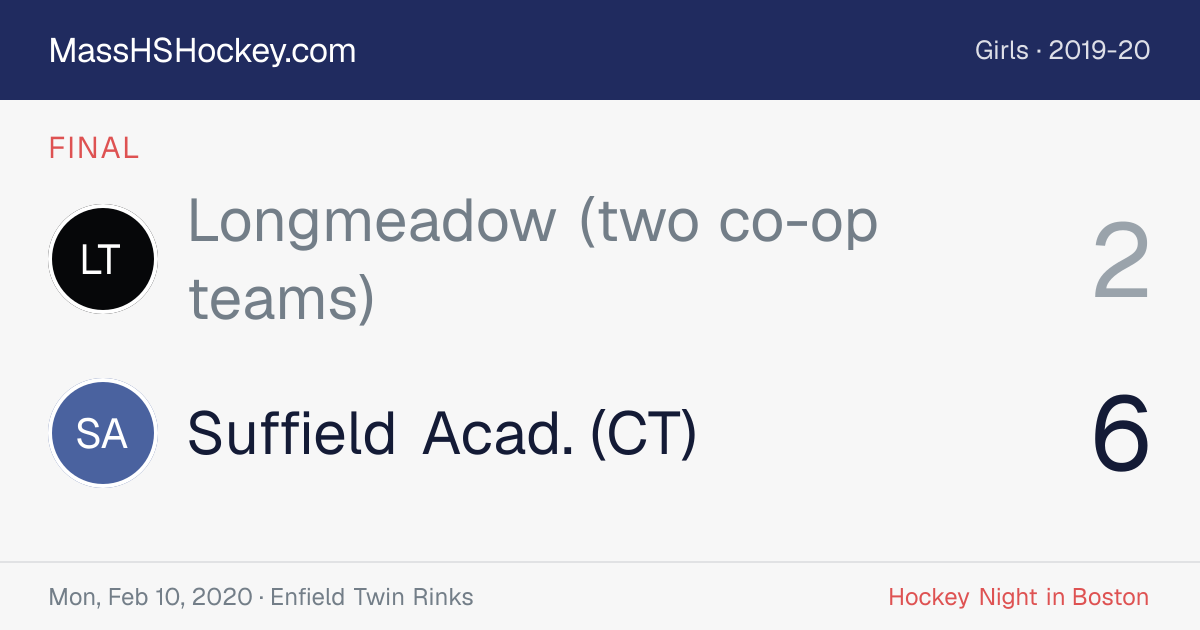 Longmeadow (two co-op teams) at Suffield Acad. (CT) score card