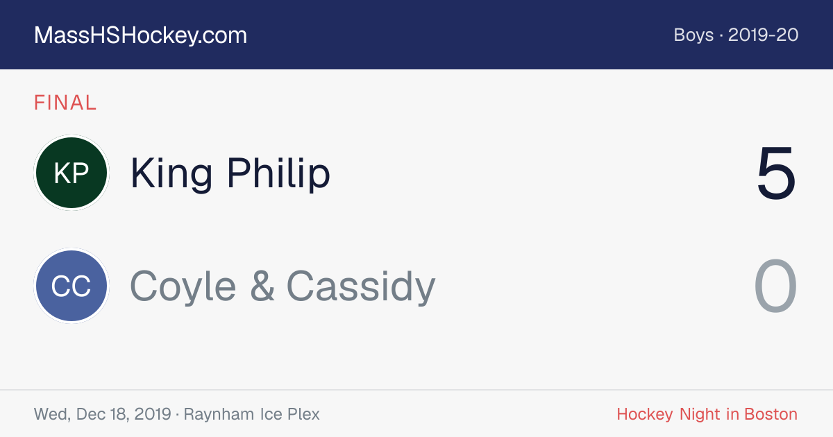 King Philip at Coyle & Cassidy score card