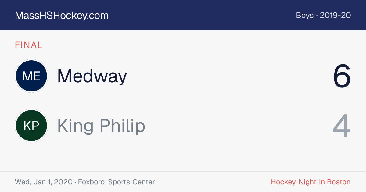 Medway at King Philip score card