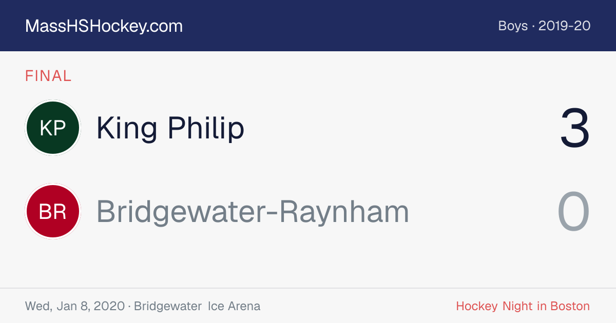 King Philip at Bridgewater-Raynham score card