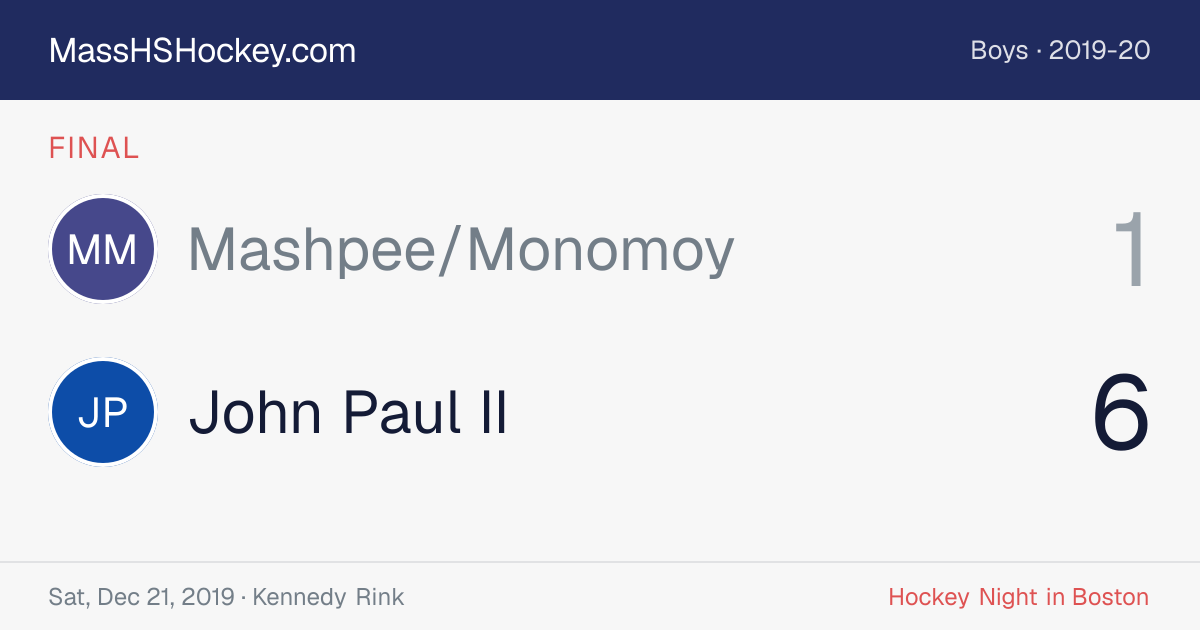 Mashpee/Monomoy at John Paul II score card