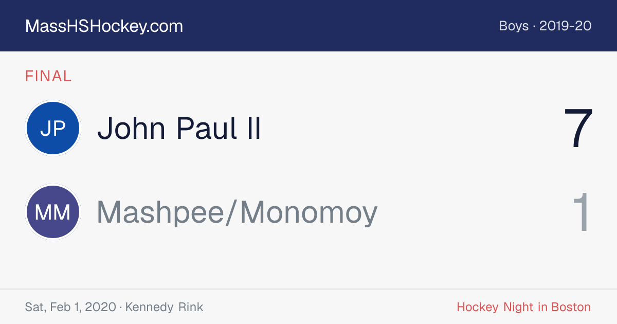 John Paul II at Mashpee/Monomoy score card
