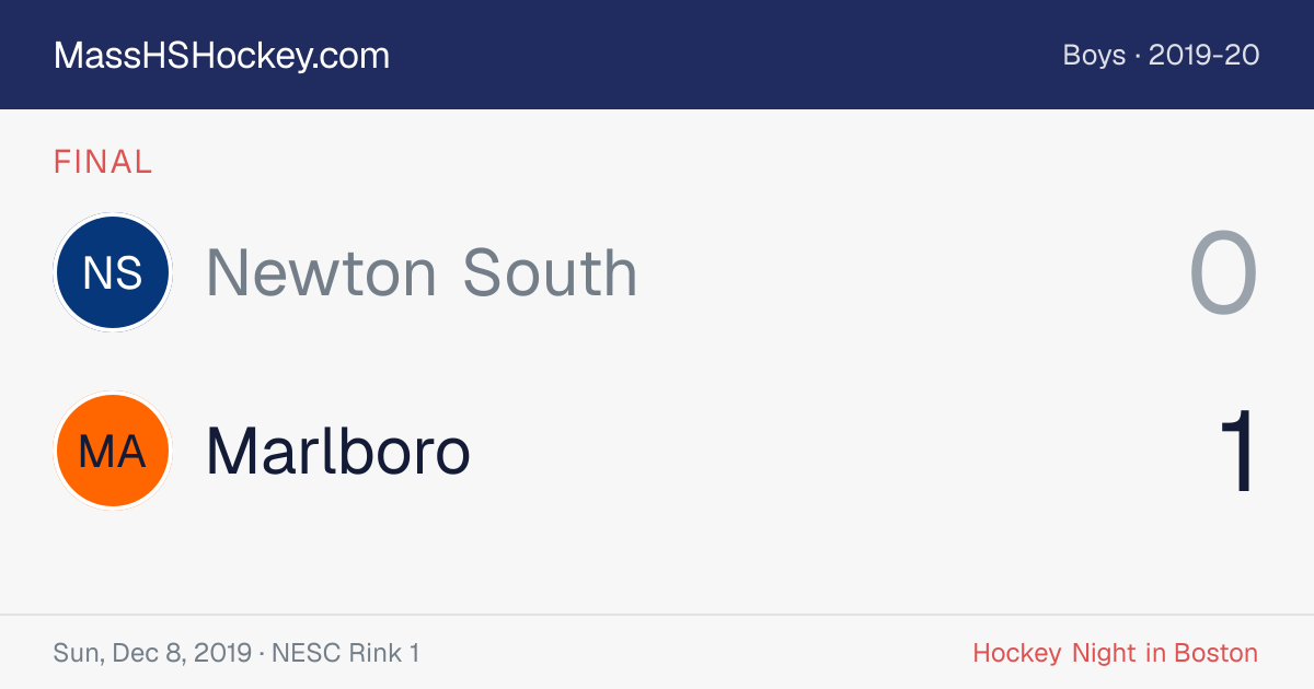 Newton South at Marlboro score card