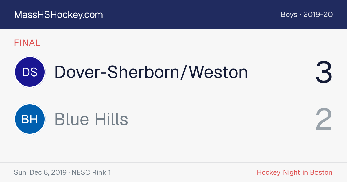Dover-Sherborn/Weston at Blue Hills score card