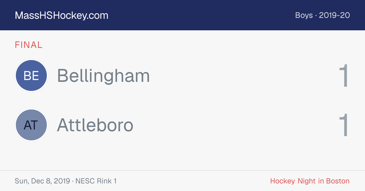 Bellingham at Attleboro score card