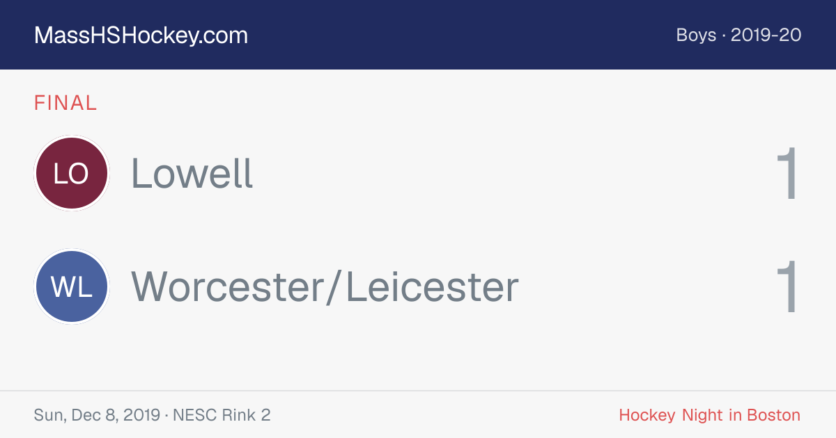 Lowell at Worcester/Leicester score card