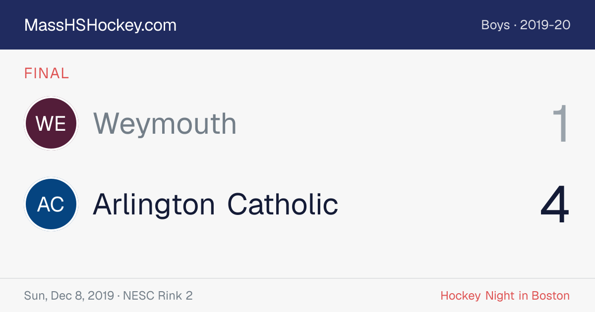 Weymouth at Arlington Catholic score card