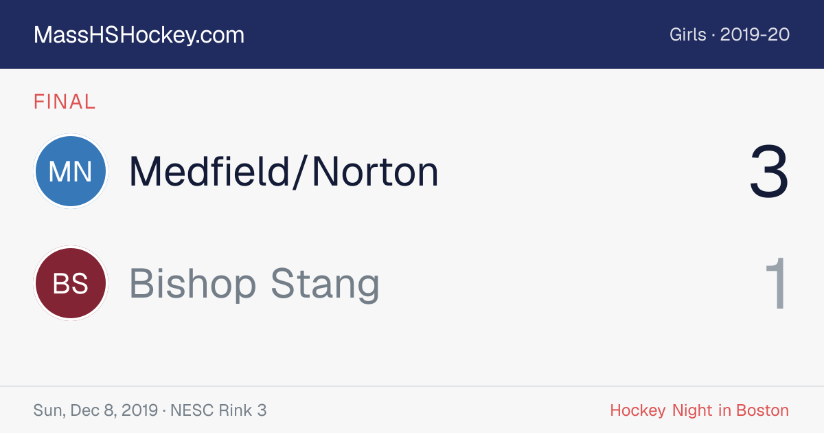 Medfield/Norton at Bishop Stang score card