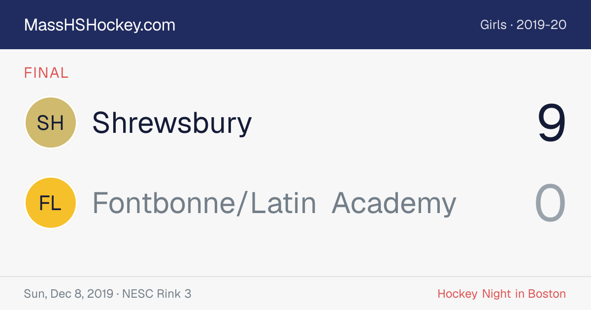 Shrewsbury at Fontbonne/Latin Academy score card