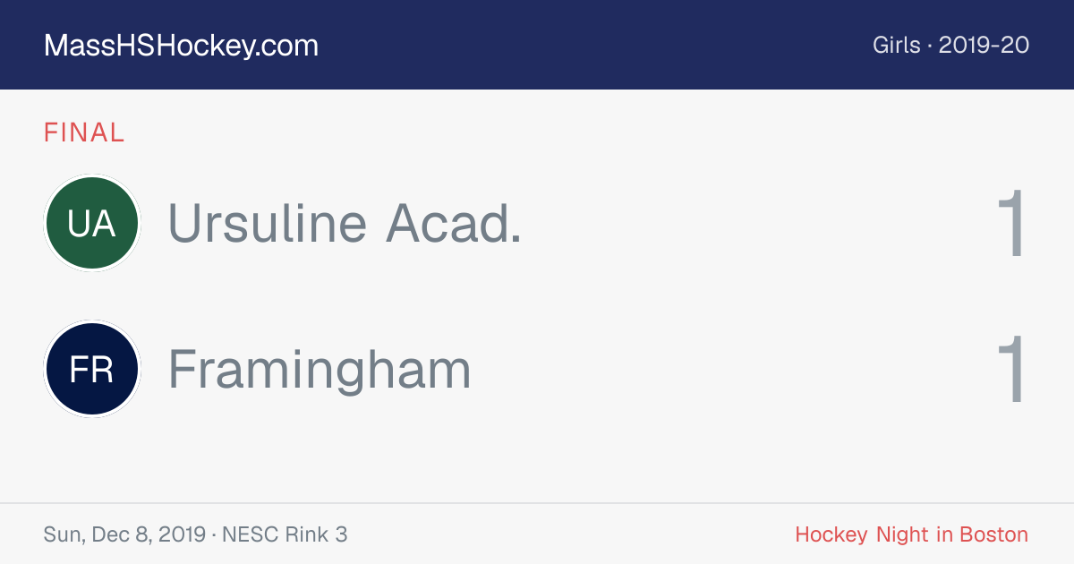 Ursuline Acad. at Framingham score card