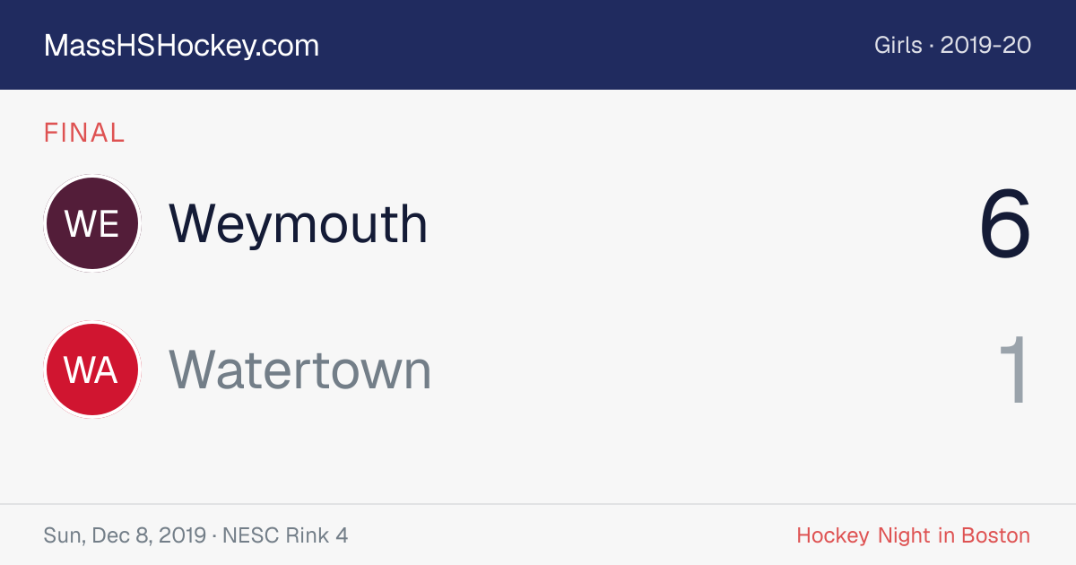 Weymouth at Watertown score card