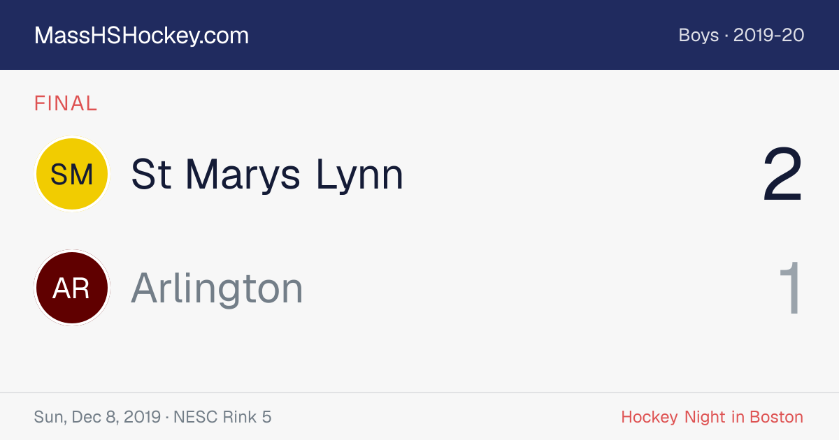 St Marys Lynn at Arlington score card