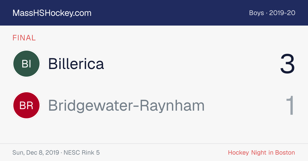 Billerica at Bridgewater-Raynham score card