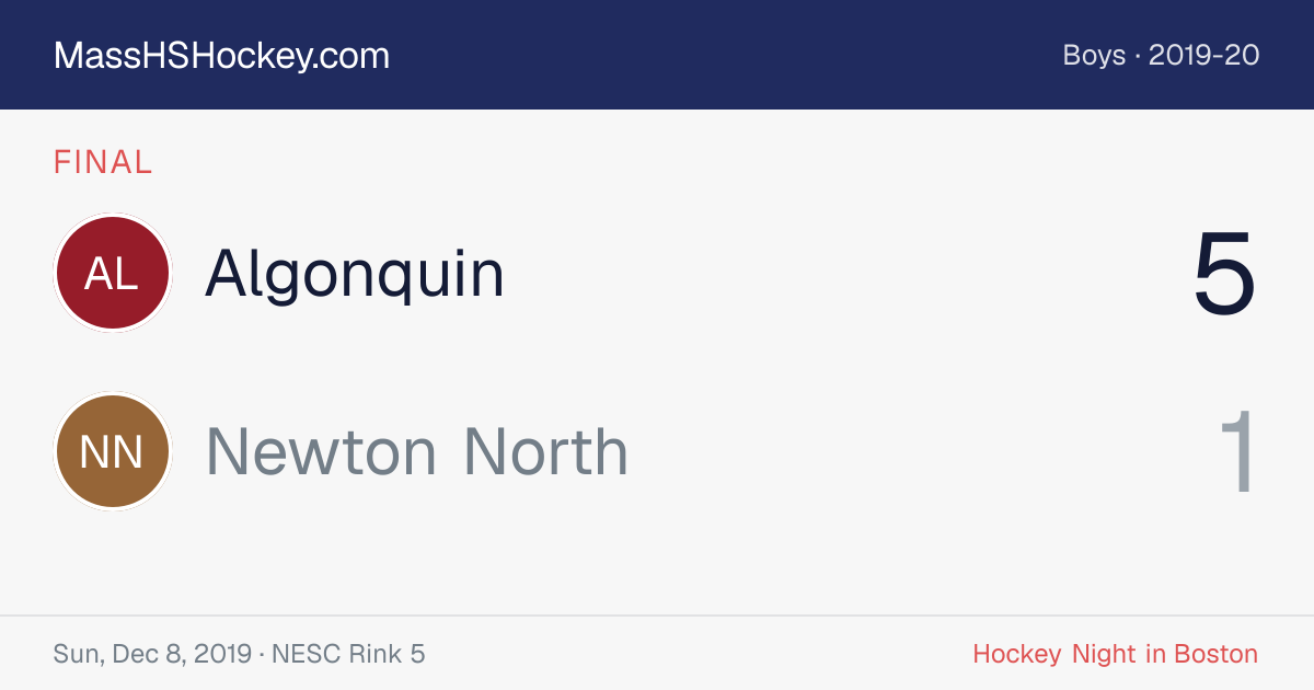 Algonquin at Newton North score card