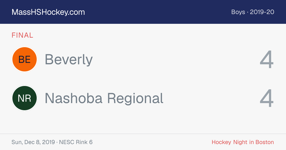 Beverly at Nashoba Regional score card