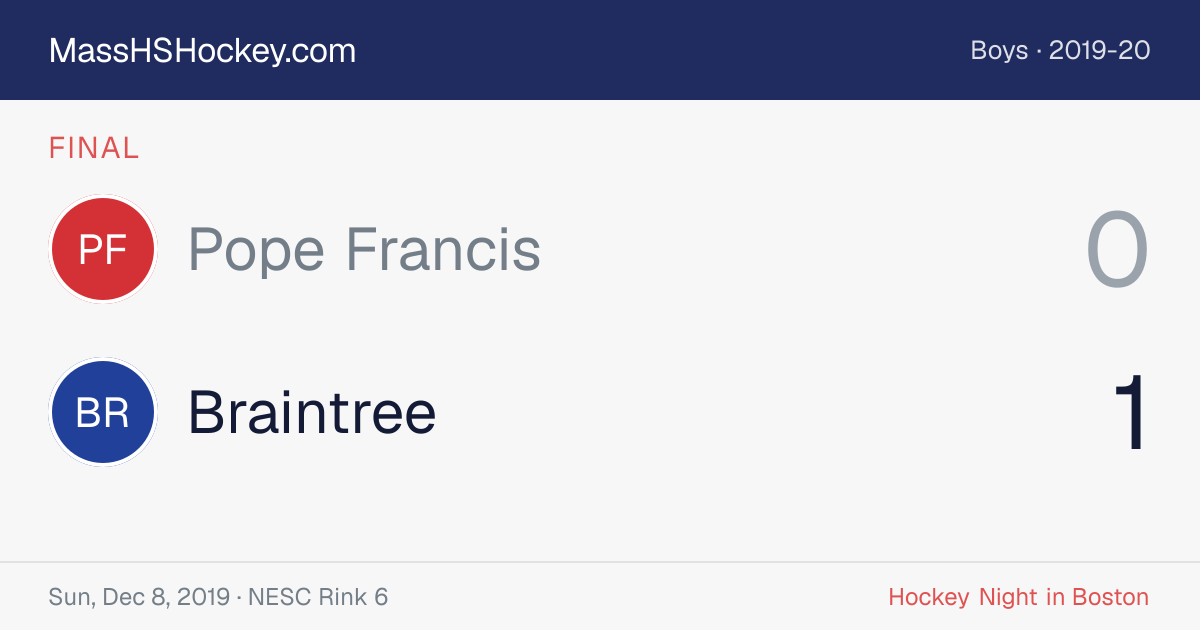 Pope Francis at Braintree score card