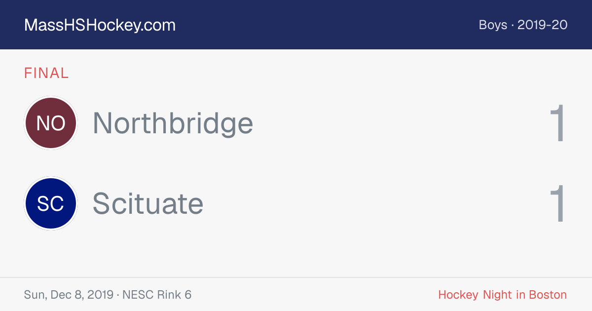 Northbridge at Scituate score card