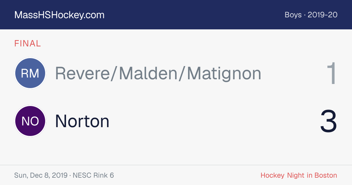 Revere/Malden/Matignon at Norton score card