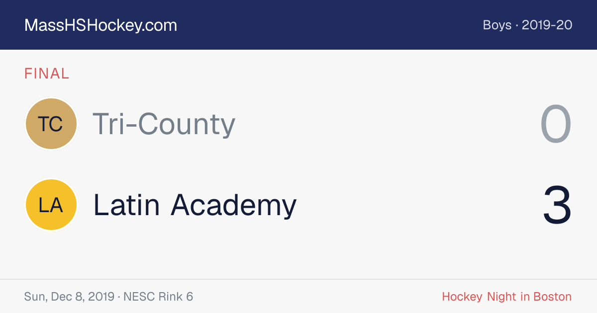 Tri-County at Latin Academy score card