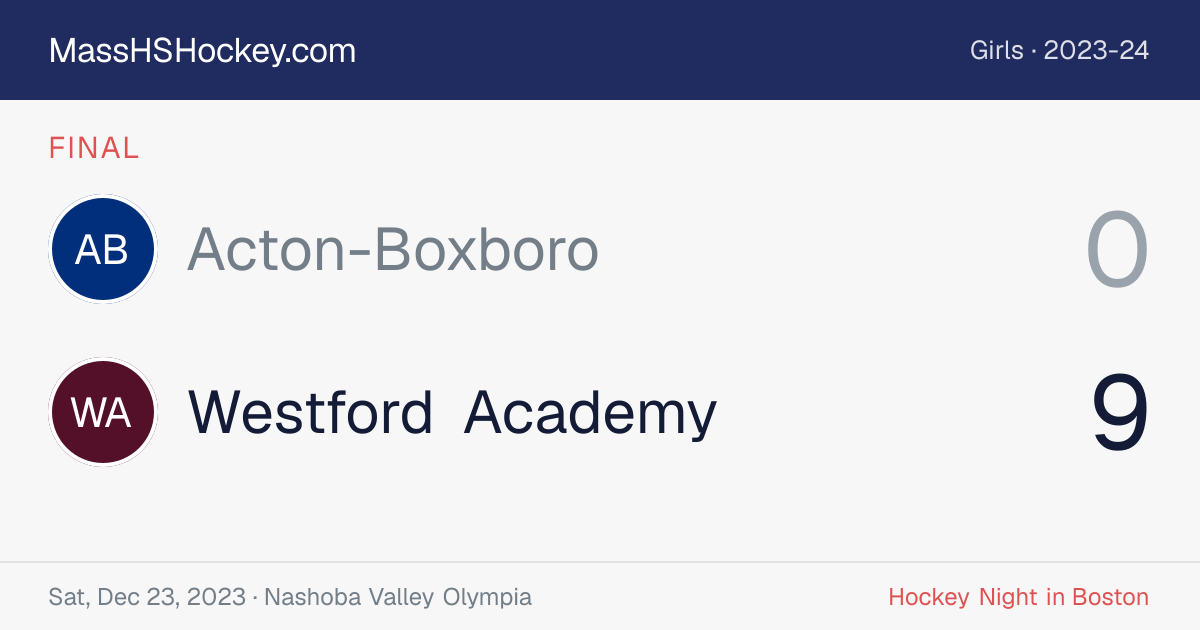 Acton-Boxboro at Westford Academy score card