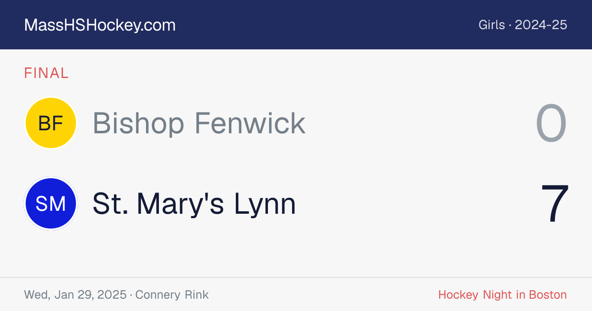 Bishop Fenwick at St. Mary's Lynn score card